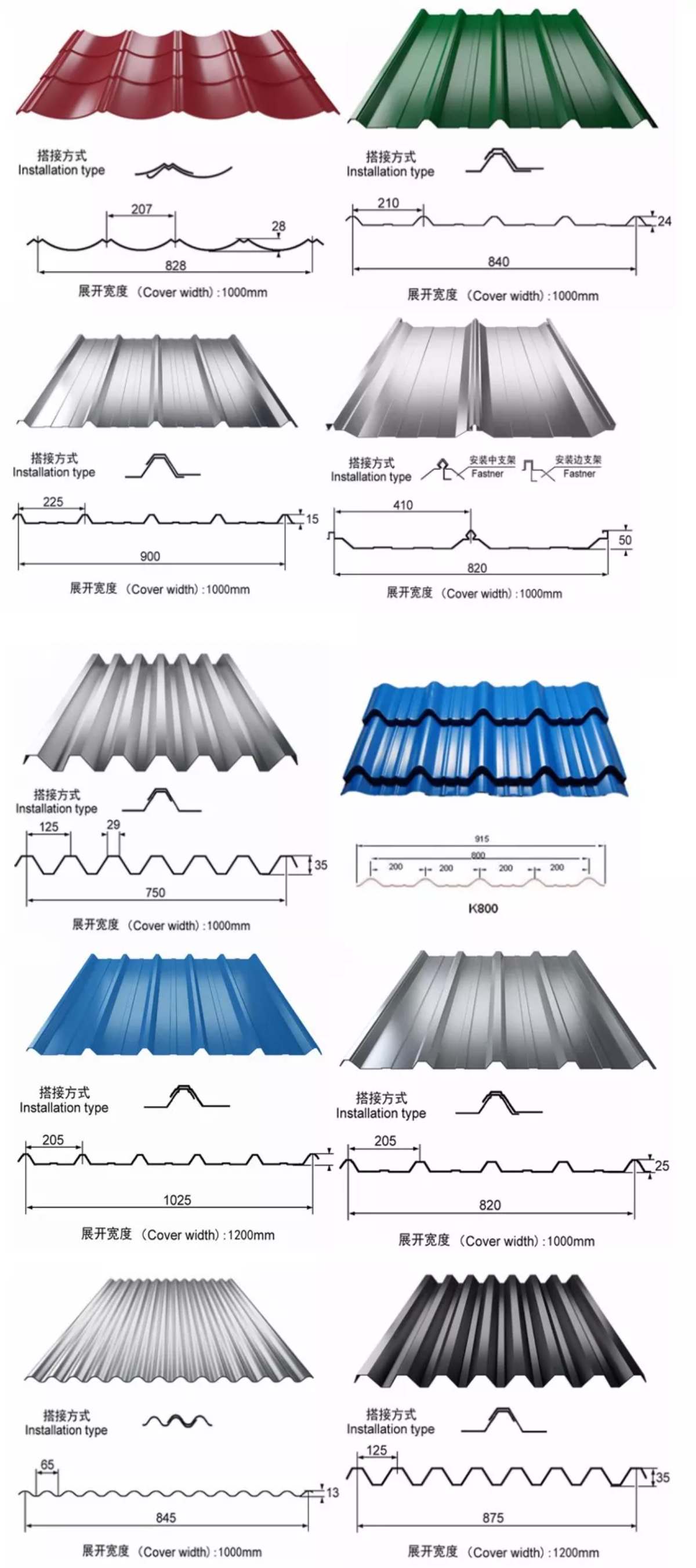 Galvanized corrugated roofing sheet